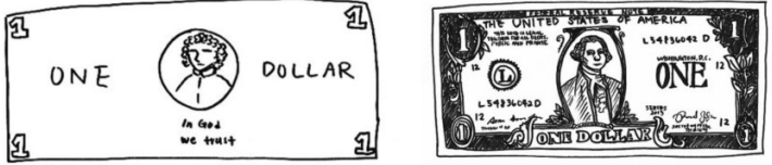 Left: Drawing of a dollar bill from memory. Right: Drawing subsequently made with a dollar bill present